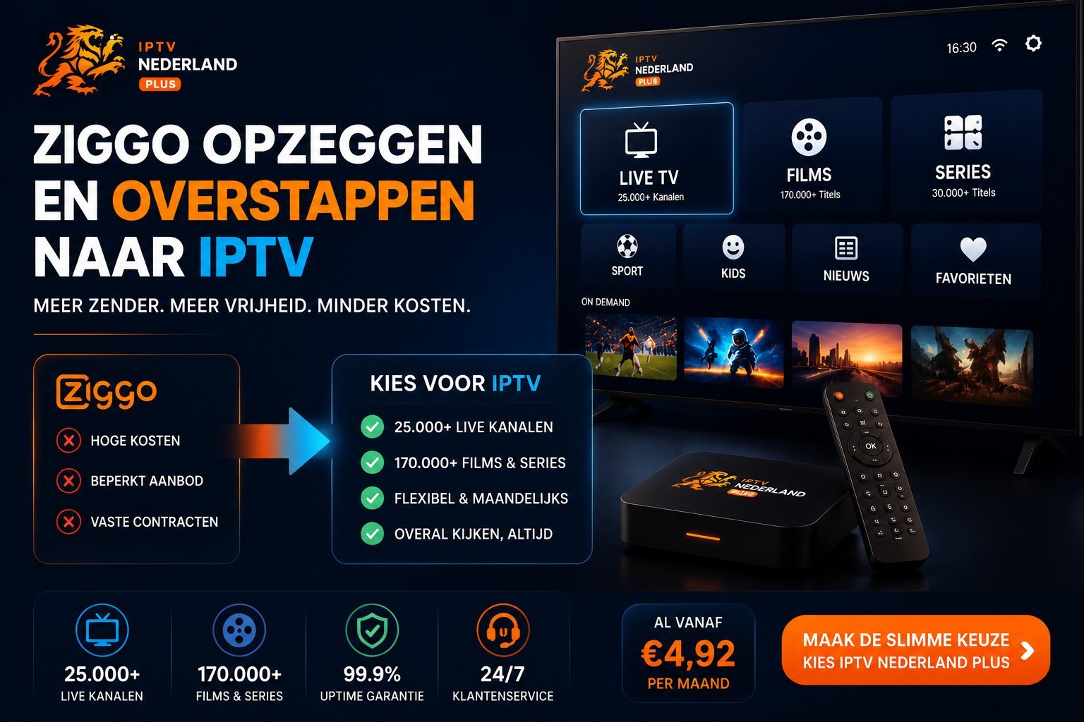Ziggo opzeggen en overstappen naar IPTV